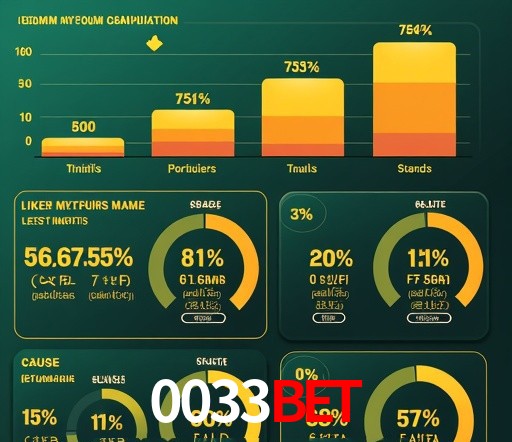 Mesa de Roleta 0033bet